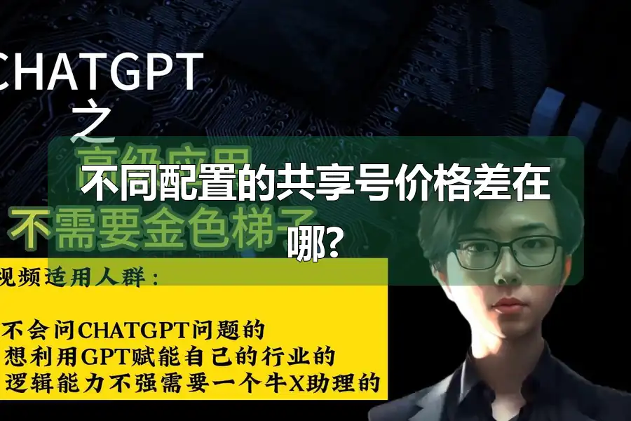 不同配置的共享号价格差在哪?